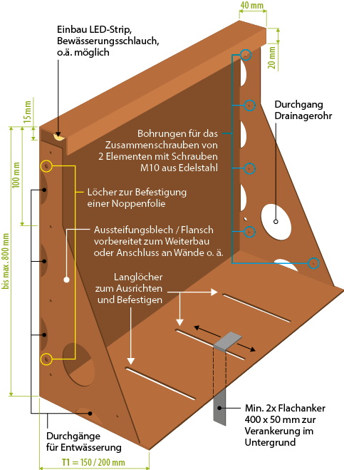 Erdstützwand im Querschnitt